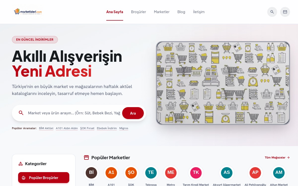 Marketisleri
